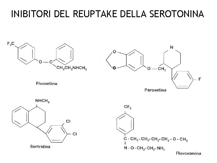 INIBITORI DEL REUPTAKE DELLA SEROTONINA 