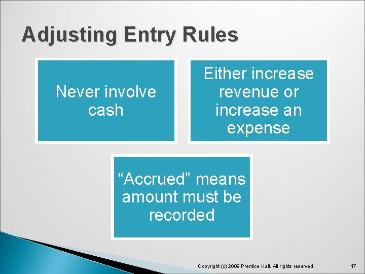 Adjusting Entry Rules Never involve cash Either increase revenue or increase an expense “Accrued”