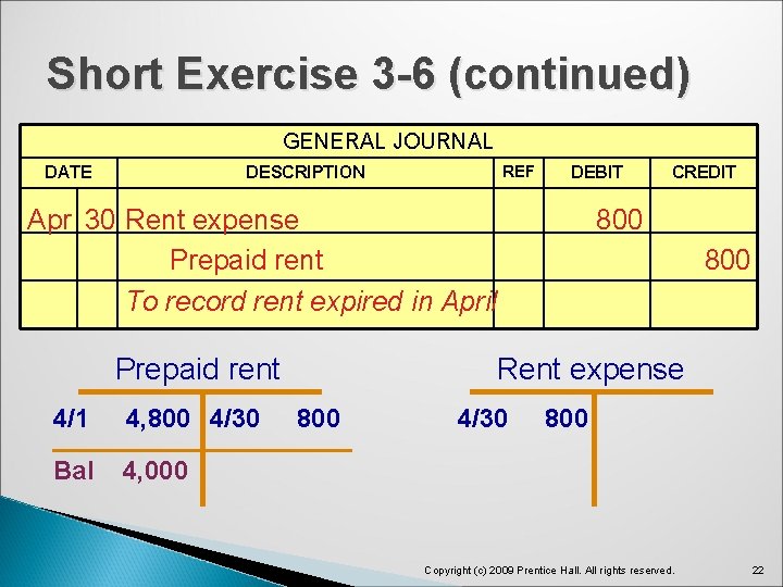 Short Exercise 3 -6 (continued) GENERAL JOURNAL DATE REF DESCRIPTION DEBIT Apr 30 Rent Short Exercise 3 -6 (continued) GENERAL JOURNAL DATE REF DESCRIPTION DEBIT Apr 30 Rent