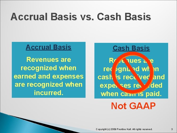 Accrual Basis vs. Cash Basis Accrual Basis Cash Basis Revenues are recognized when earned