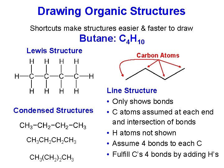 Drawing Organic Structures Shortcuts make structures easier & faster to draw Butane: C 4