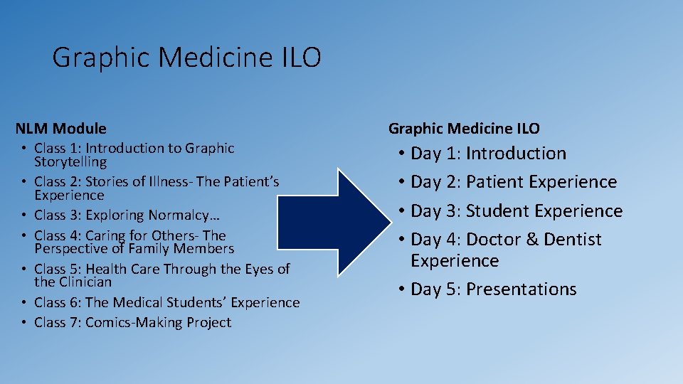 Graphic Medicine ILO NLM Module • Class 1: Introduction to Graphic Storytelling • Class Graphic Medicine ILO NLM Module • Class 1: Introduction to Graphic Storytelling • Class