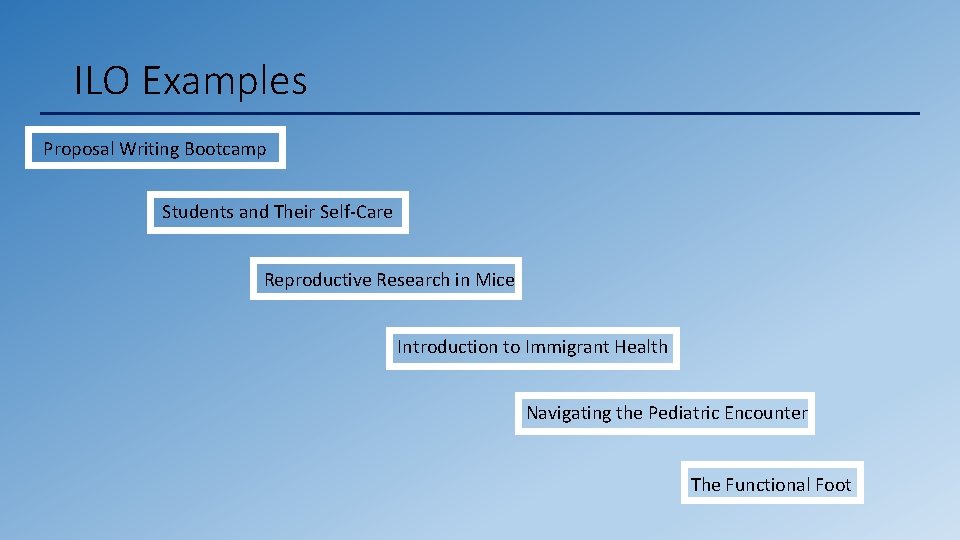 ILO Examples Proposal Writing Bootcamp Students and Their Self-Care Reproductive Research in Mice Introduction ILO Examples Proposal Writing Bootcamp Students and Their Self-Care Reproductive Research in Mice Introduction