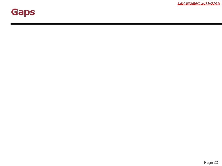 Last updated: 2011 -02 -09 Gaps Page 33 