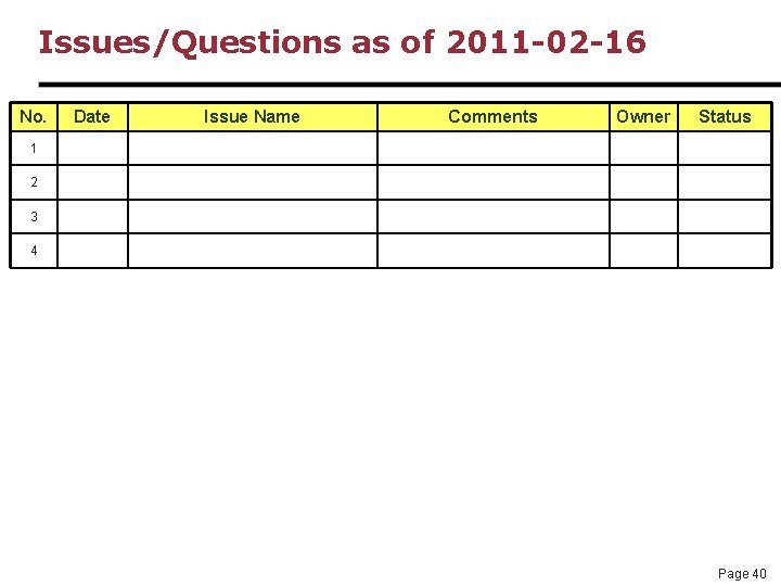 Issues/Questions as of 2011 -02 -16 No. Date Issue Name Comments Owner Status 1