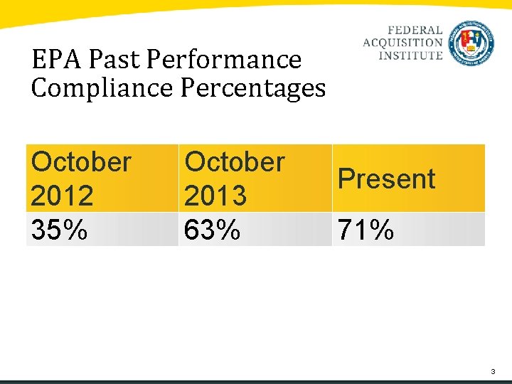 EPA Past Performance Compliance Percentages October 2012 35% October 2013 63% Present 71% 3