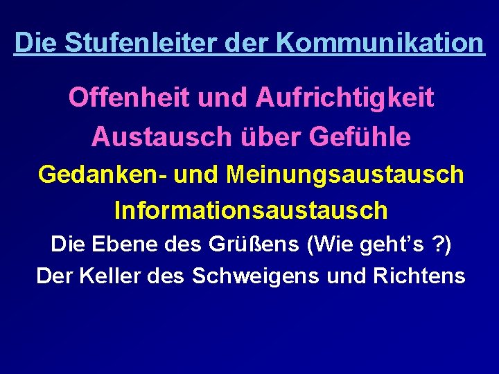 Die Stufenleiter der Kommunikation Offenheit und Aufrichtigkeit Austausch über Gefühle Gedanken- und Meinungsaustausch Informationsaustausch