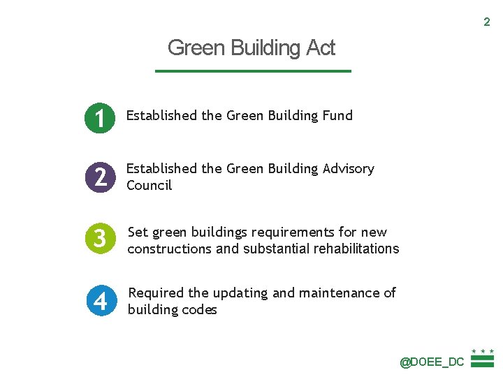 2 Green Building Act 1 Established the Green Building Fund 2 Established the Green