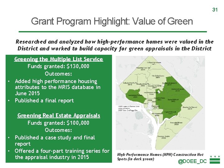 31 Grant Program Highlight: Value of Green Researched analyzed how high-performance homes were valued