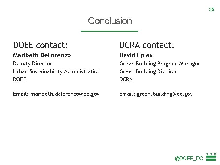 35 Conclusion DOEE contact: DCRA contact: Maribeth De. Lorenzo David Epley Deputy Director Urban