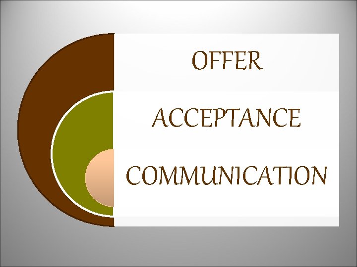 OFFER ACCEPTANCE COMMUNICATION 