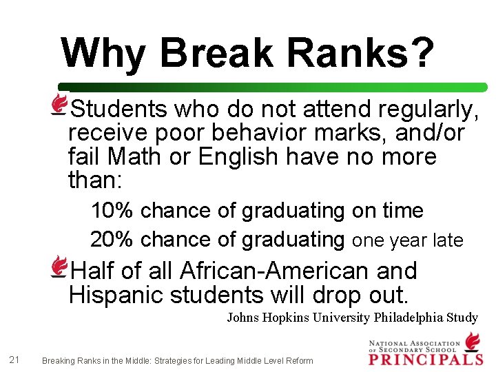 Why Break Ranks? Students who do not attend regularly, receive poor behavior marks, and/or