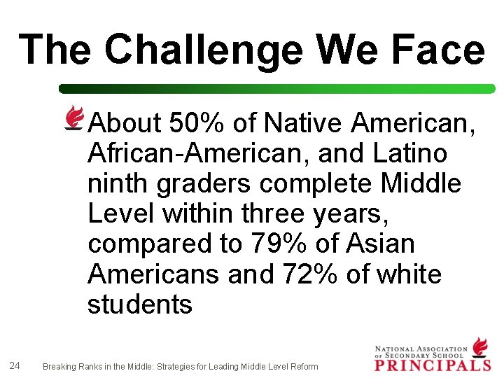 The Challenge We Face About 50% of Native American, African-American, and Latino ninth graders