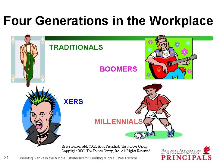 Four Generations in the Workplace TRADITIONALS BOOMERS XERS MILLENNIALS Bruce Butterfield, CAE, APR President,