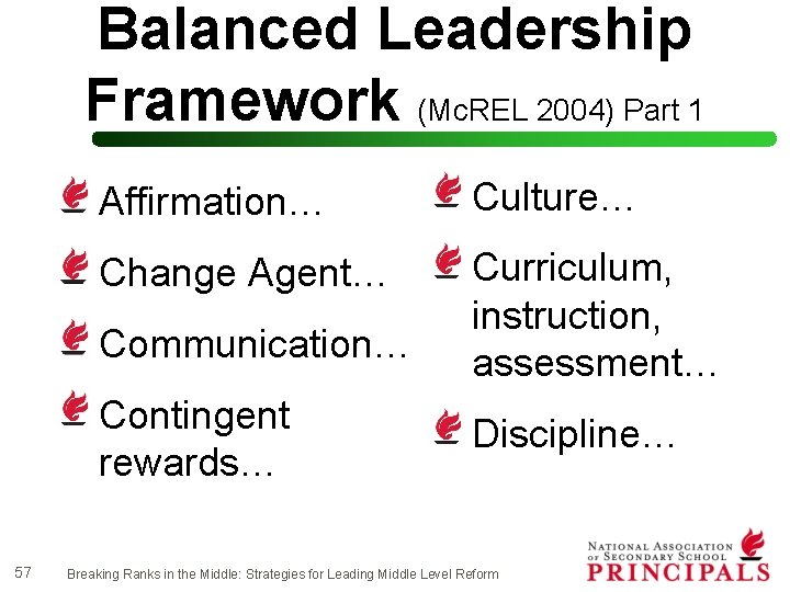 Balanced Leadership Framework (Mc. REL 2004) Part 1 Affirmation… Culture… Change Agent… Curriculum, instruction,