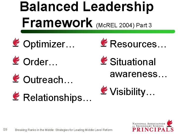 Balanced Leadership Framework (Mc. REL 2004) Part 3 Optimizer… Resources… Order… Situational awareness… Outreach…