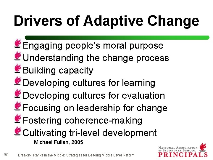 Drivers of Adaptive Change Engaging people’s moral purpose Understanding the change process Building capacity