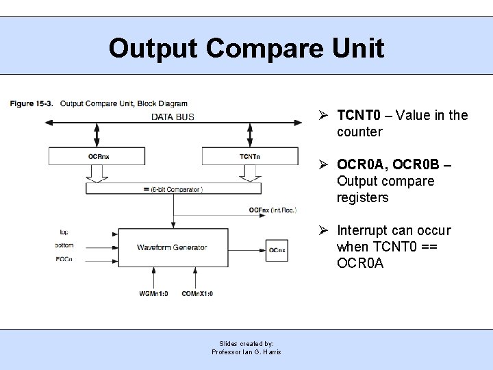 Output Compare Unit Ø TCNT 0 – Value in the counter Ø OCR 0