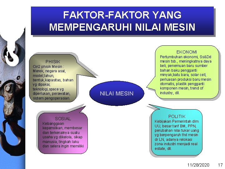 FAKTOR-FAKTOR YANG MEMPENGARUHI NILAI MESIN EKONOMI PHISIK Ciri 2 phisik Mesin : Merek, negara