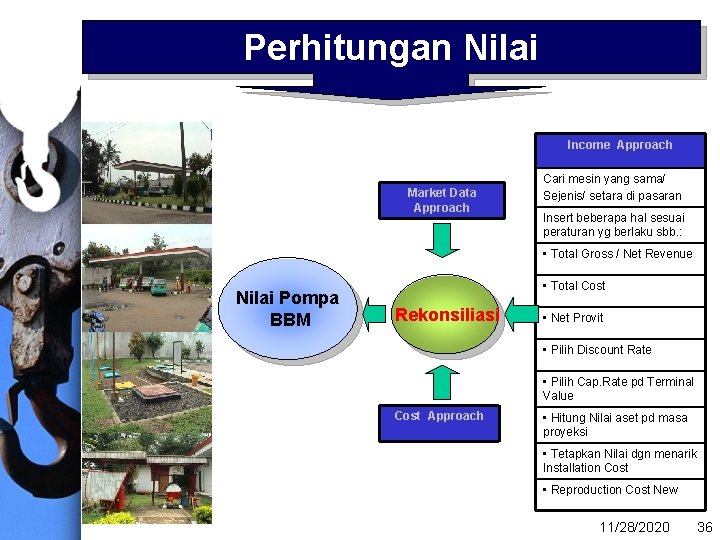 Perhitungan Nilai Income Approach Market Data Approach Cari mesin yang sama/ Sejenis/ setara di