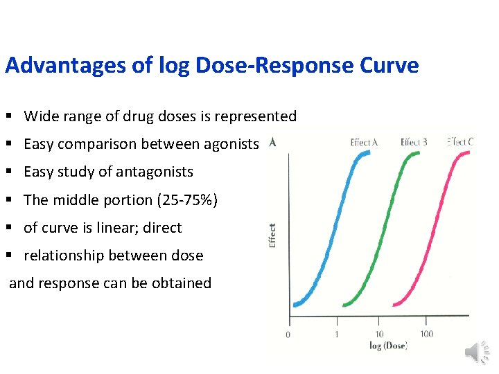 Advantages of log Dose-Response Curve § Wide range of drug doses is represented §