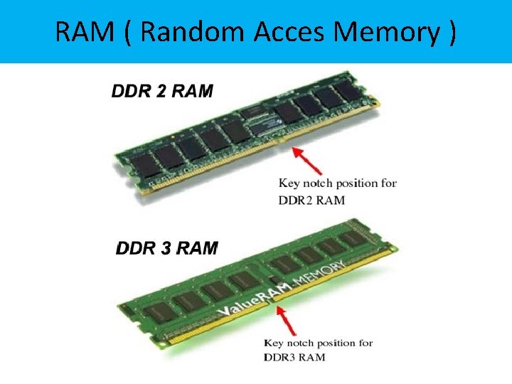 RAM ( Random Acces Memory ) 