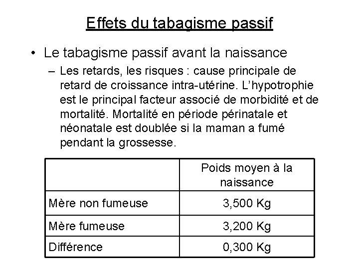 Effets du tabagisme passif • Le tabagisme passif avant la naissance – Les retards,