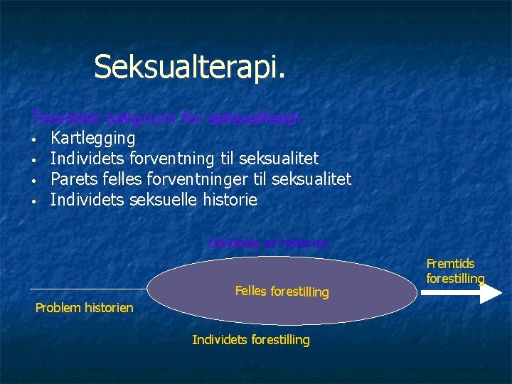 Seksualterapi. Teoretisk bakgrunn for seksualteapi • Kartlegging • Individets forventning til seksualitet • Parets