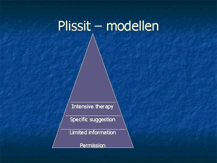 Plissit – modellen Intensive therapy Specific suggestion Limited information Permission 