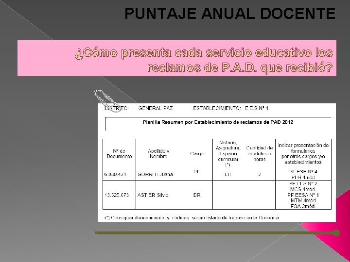 PUNTAJE ANUAL DOCENTE ¿Cómo presenta cada servicio educativo los reclamos de P. A. D.