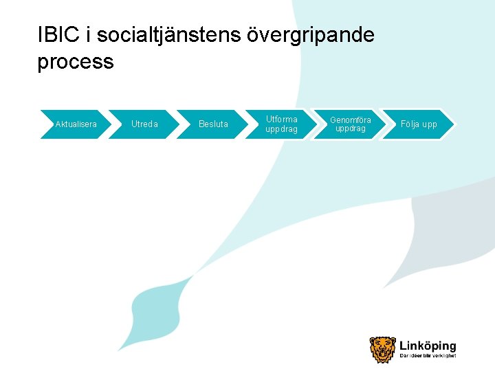 IBIC i socialtjänstens övergripande process Aktualisera Utreda Besluta Utforma uppdrag Genomföra uppdrag Följa upp