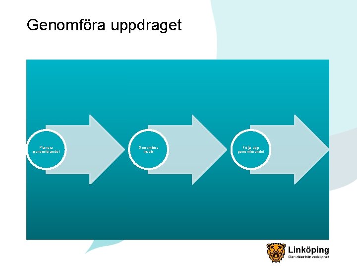 Genomföra uppdraget Planera genomförandet Genomföra insats Följa upp genomförandet 