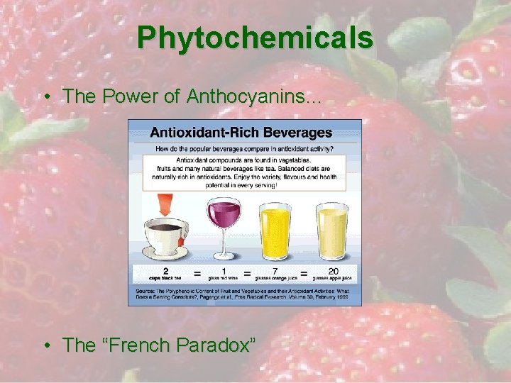 Phytochemicals • The Power of Anthocyanins… • The “French Paradox” 