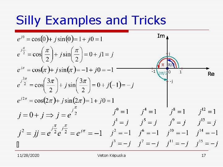Silly Examples and Tricks Im j /2 -1 3 /2 0 1 Re -j