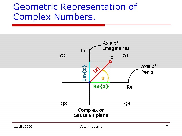 Geometric Representation of Complex Numbers. Im z Q 1 Axis of Reals |z |