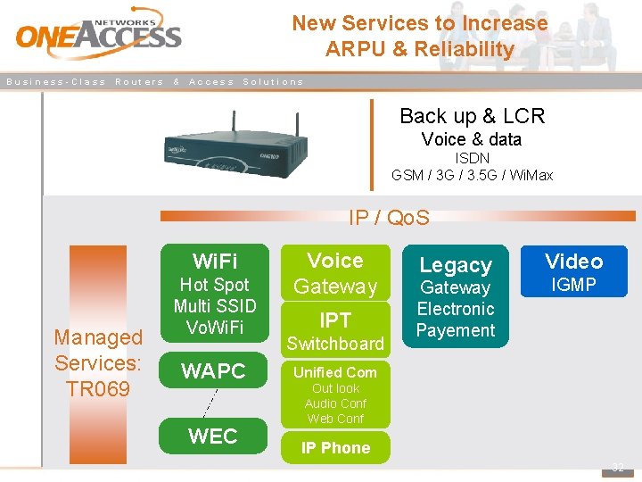 New Services to Increase ARPU & Reliability Business-Class Routers & Access Solutions Back up