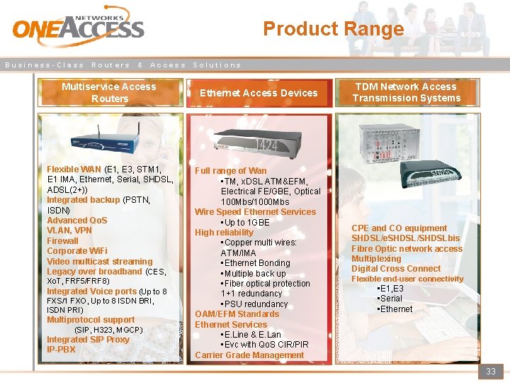 Product Range Business-Class Routers & Access Multiservice Access Routers Flexible WAN (E 1, E