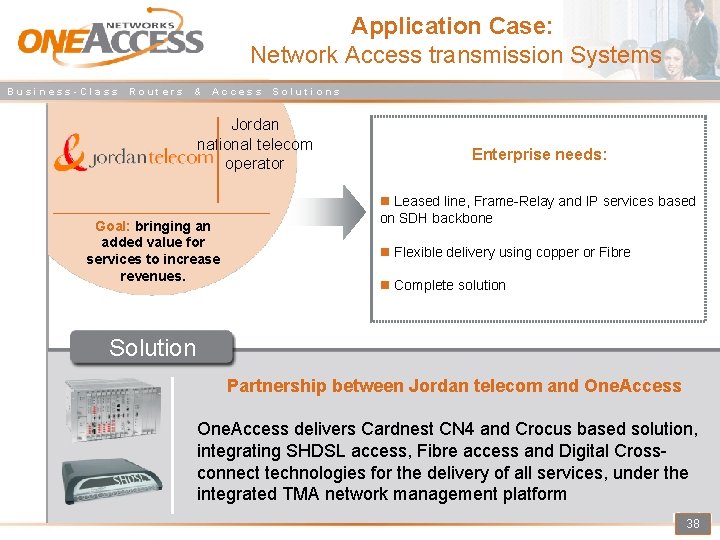 Application Case: Network Access transmission Systems Business-Class Routers & Access Solutions Jordan national telecom