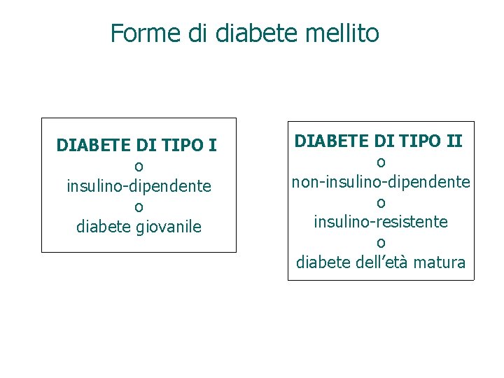 Forme di diabete mellito DIABETE DI TIPO I o insulino-dipendente o diabete giovanile DIABETE