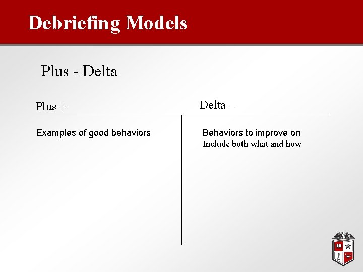 Debriefing Models Plus - Delta Plus + Examples of good behaviors Delta – Behaviors