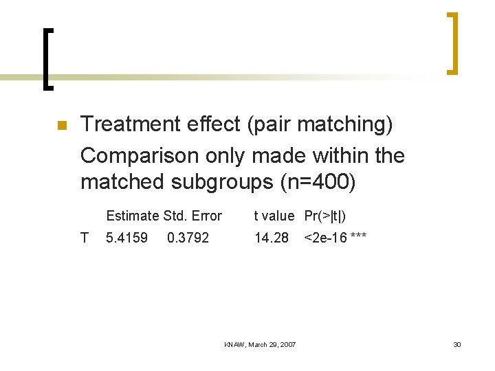 n Treatment effect (pair matching) Comparison only made within the matched subgroups (n=400) T