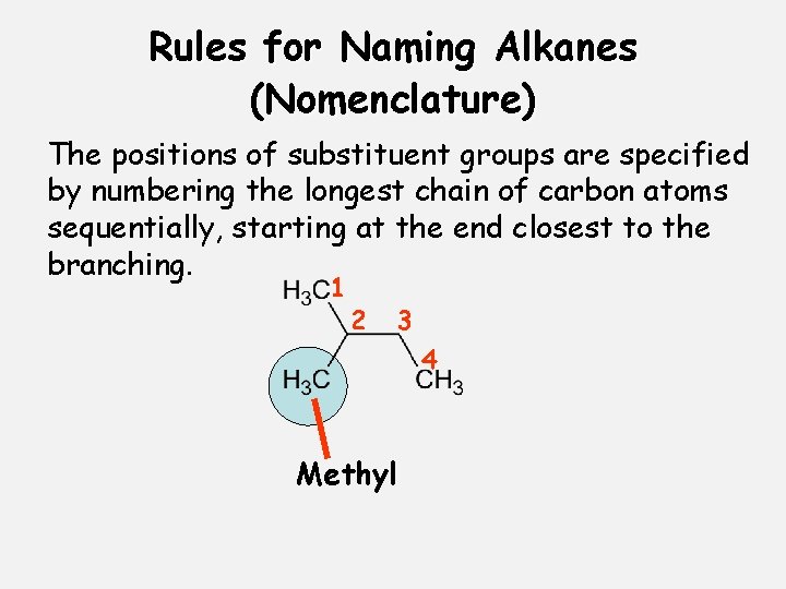 Rules for Naming Alkanes (Nomenclature) The positions of substituent groups are specified by numbering