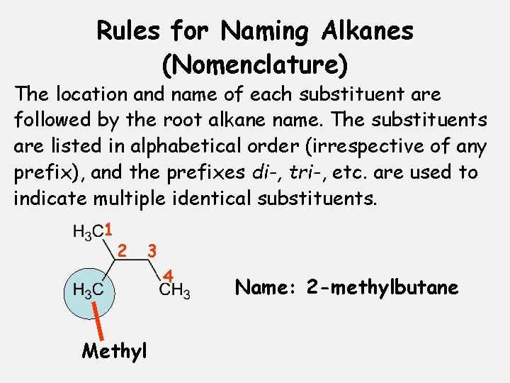 Rules for Naming Alkanes (Nomenclature) The location and name of each substituent are followed