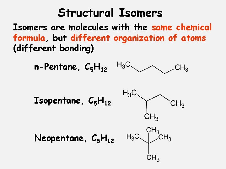 Structural Isomers are molecules with the same chemical formula, but different organization of atoms