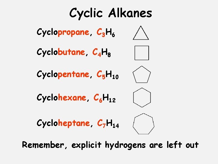 Cyclic Alkanes Cyclopropane, C 3 H 6 Cyclobutane, C 4 H 8 Cyclopentane, C