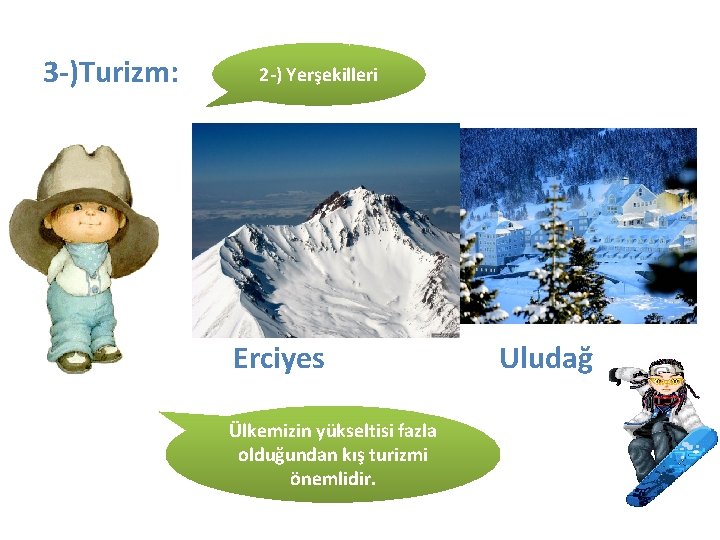 3 -)Turizm: 2 -) Yerşekilleri Erciyes Ülkemizin yükseltisi fazla olduğundan kış turizmi önemlidir. Uludağ