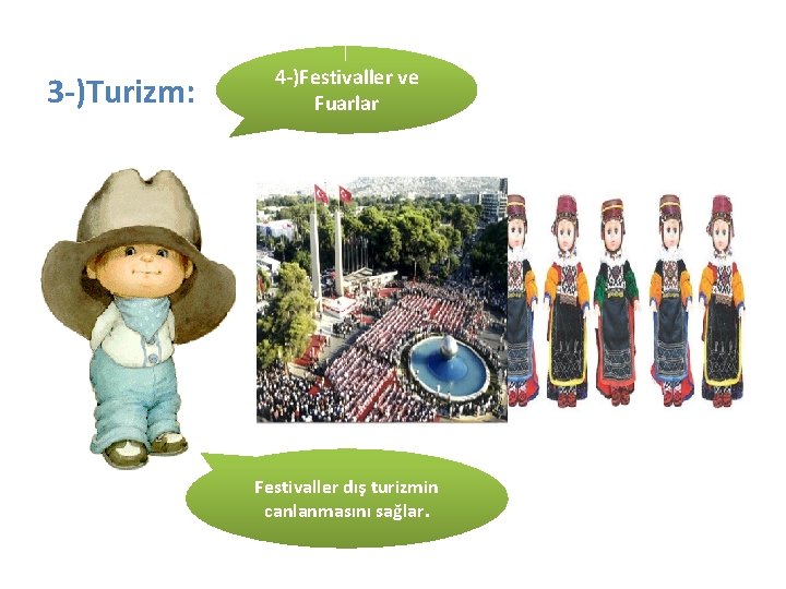 3 -)Turizm: 4 -)Festivaller ve Fuarlar Festivaller dış turizmin canlanmasını sağlar. 