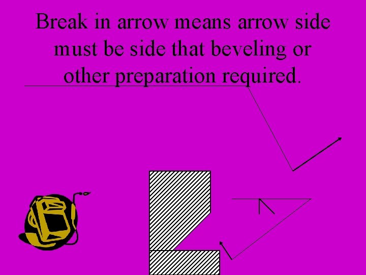 Break in arrow means arrow side must be side that beveling or other preparation Break in arrow means arrow side must be side that beveling or other preparation