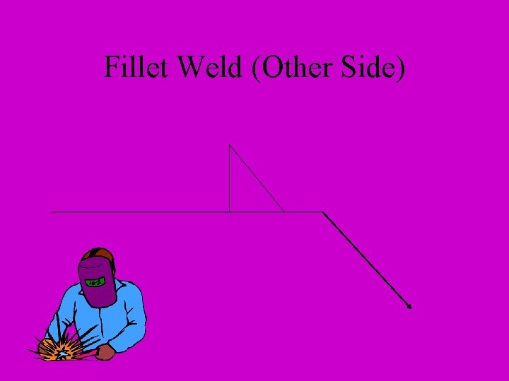 Fillet Weld (Other Side) 