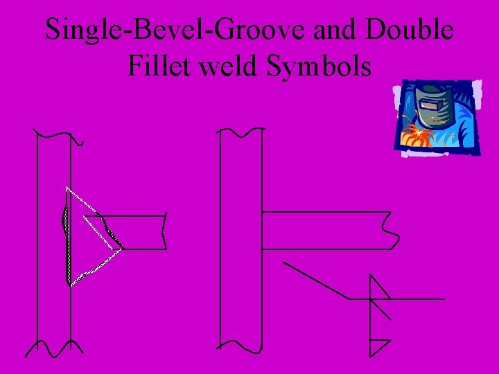 Single-Bevel-Groove and Double Fillet weld Symbols 